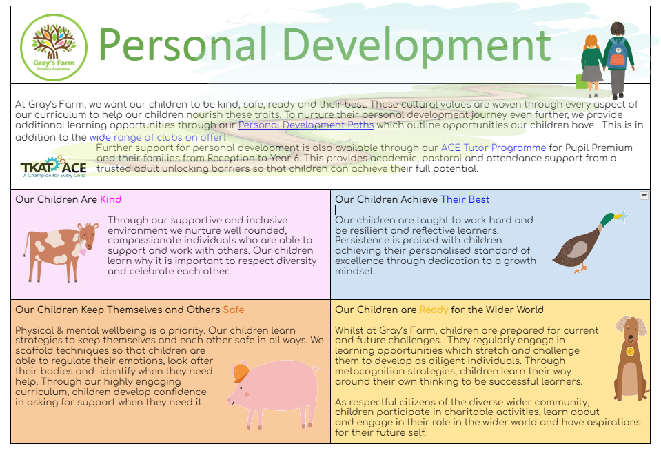 Personal development 1